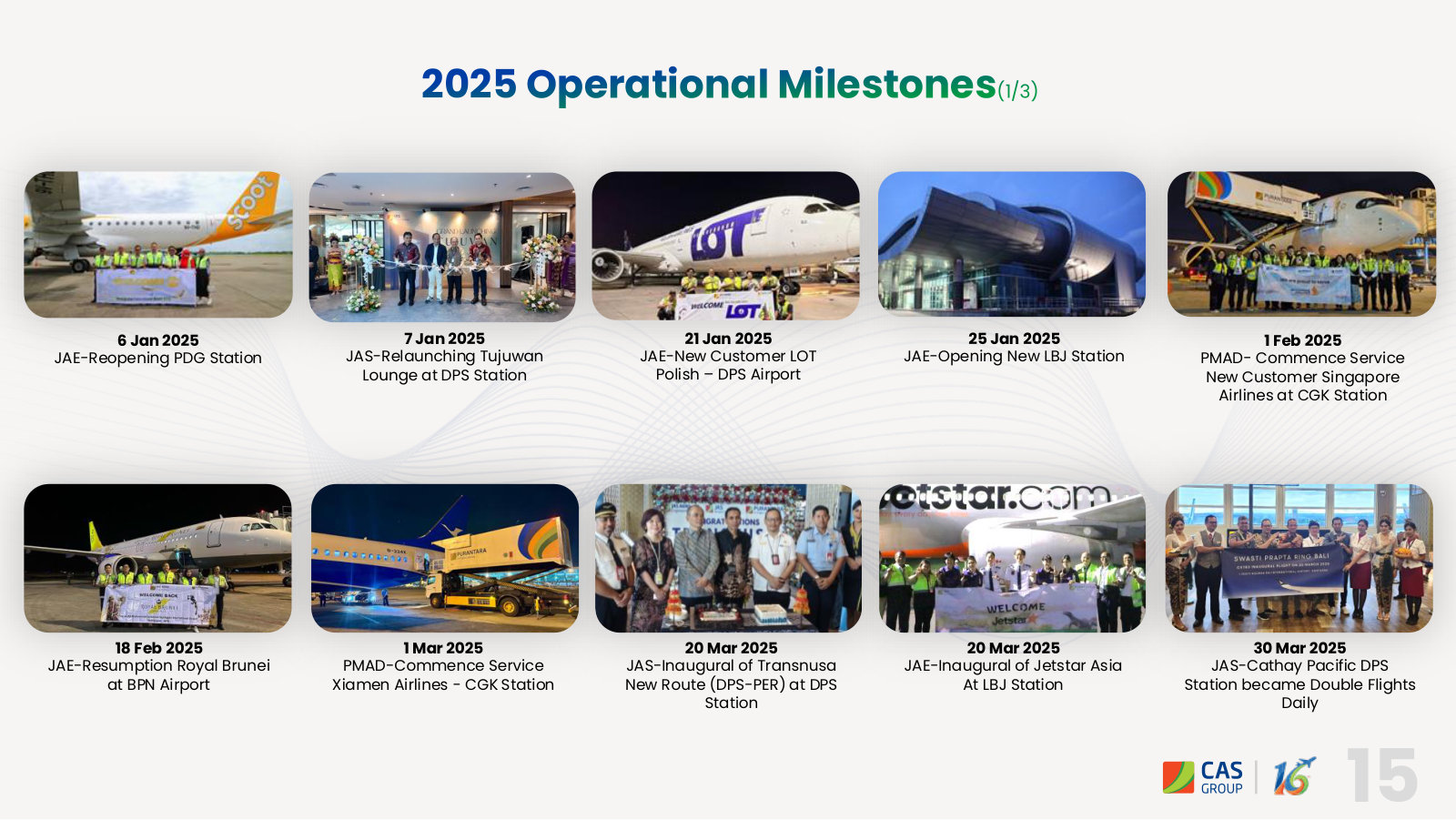 Contract wins station by station, January to March 2025: Scoot, LOT, Singapore Airlines, Xiamen, Jetstar Asia, Cathay Pacific.