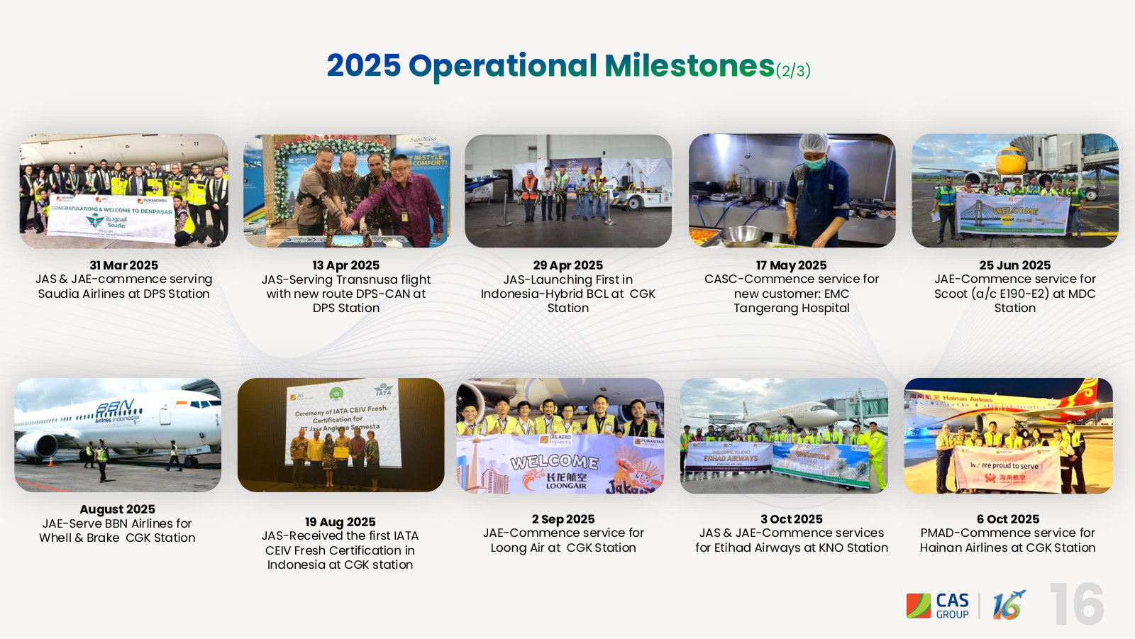 Wins from March to October 2025 — Saudia, Etihad, Loong Air, Hainan — plus the first IATA CEIV Fresh certification in Indonesia.